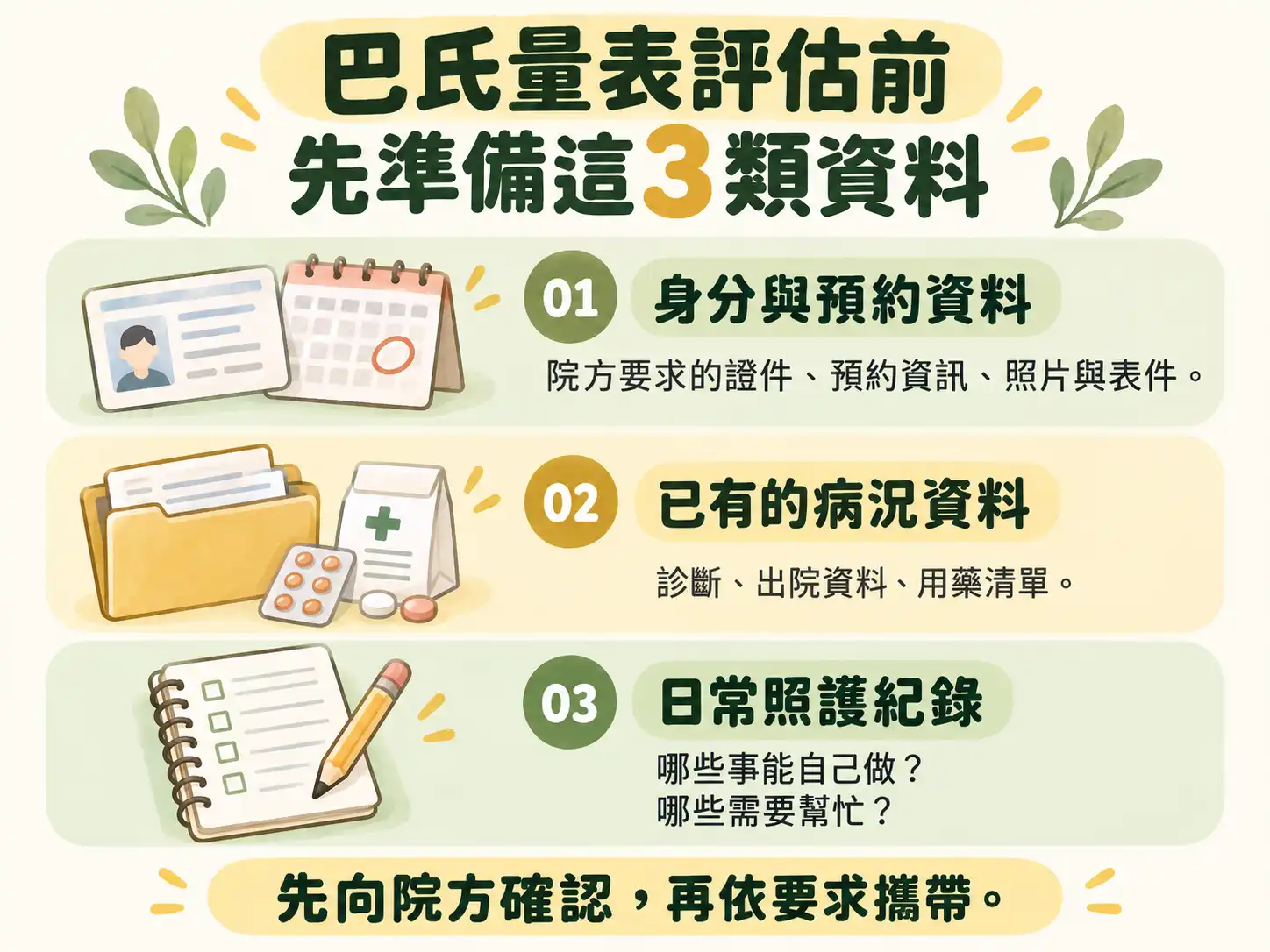 巴氏量表評估要帶什麼?3類資料準備清單 巴氏量表評估前準備清單:身分與預約資料、已有的病況資料及日常照護紀錄