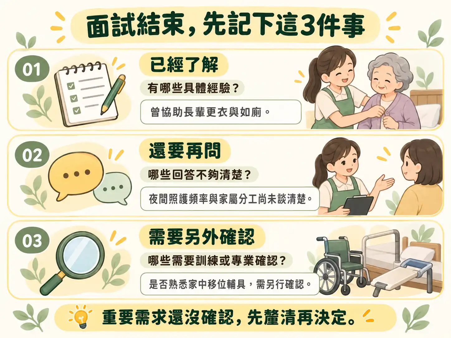 外籍看護面試後的3類重點紀錄 外籍看護面試後,將紀錄分為已經了解、還要再問與需要另外確認三類
